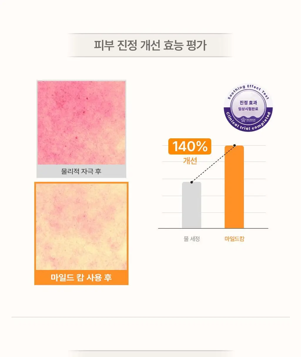 [민감&진정/프리미엄케어]바솔 마일드 캄 포밍워시150ml 기획(+착색크림 증정) 상세페이지 21